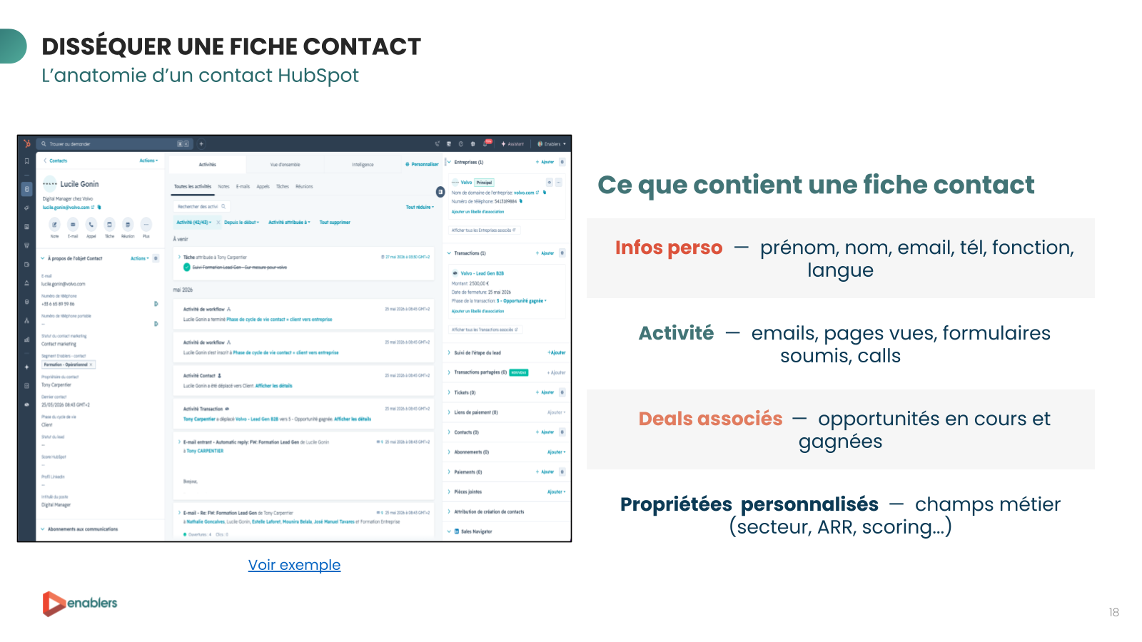 Fiche contact HubSpot detaillee montrant informations, activites, deals associes et proprietes personnalisees