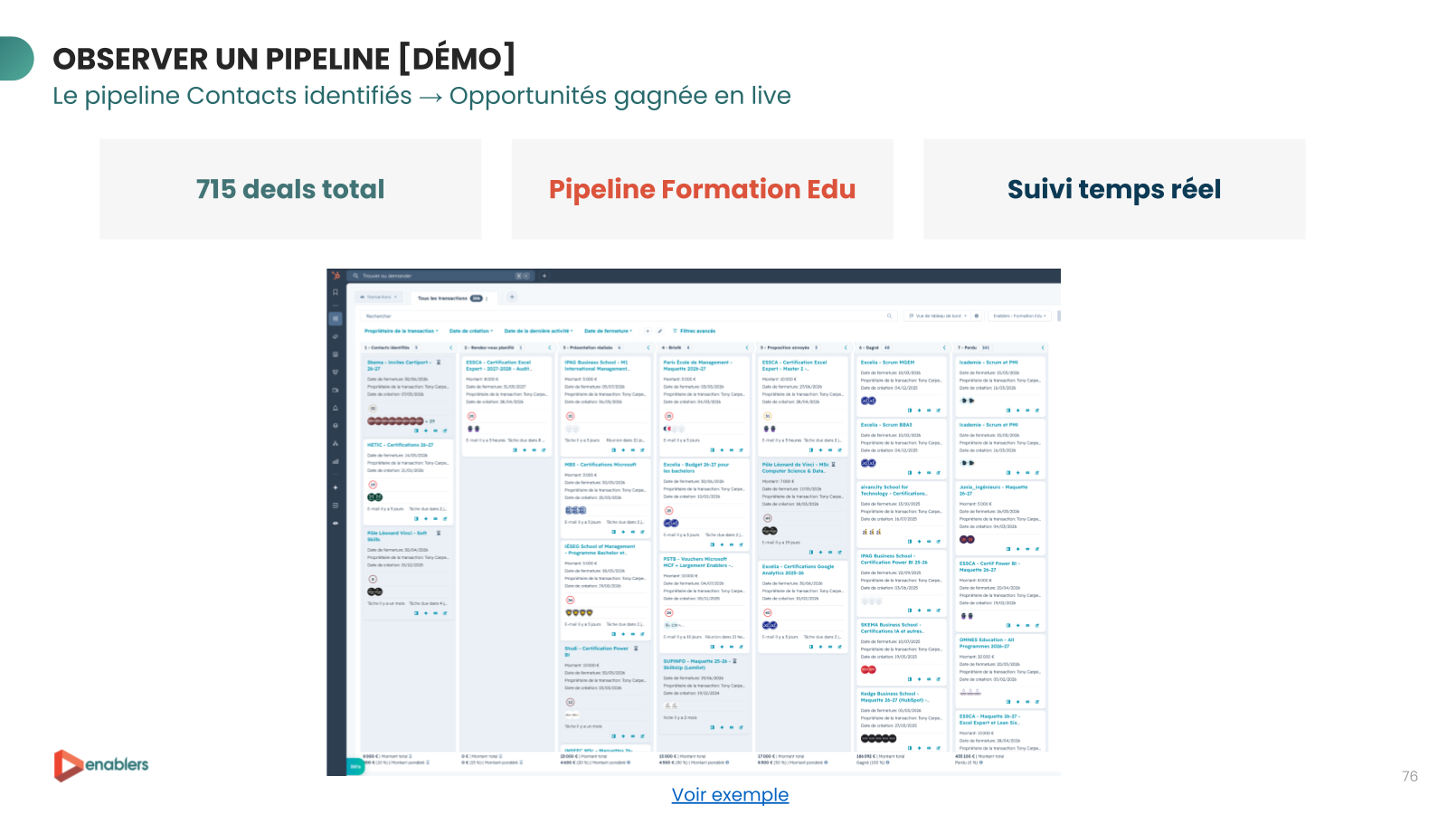 Pipeline de vente HubSpot (Sales Hub)