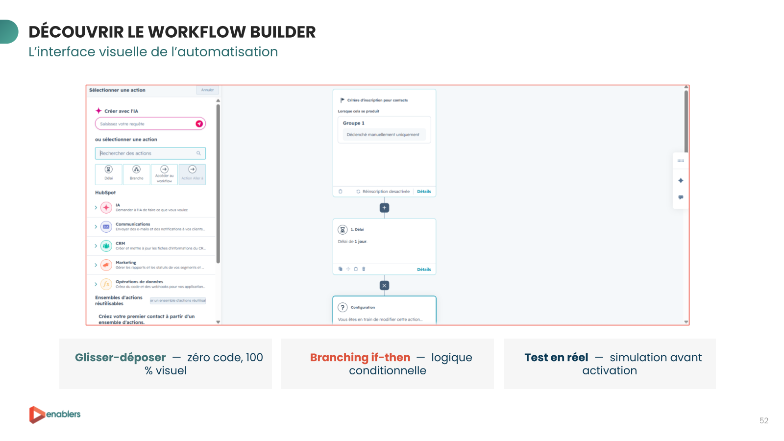 Interface du workflow builder HubSpot avec criteres d inscription, delais et branches conditionnelles en glisser-deposer