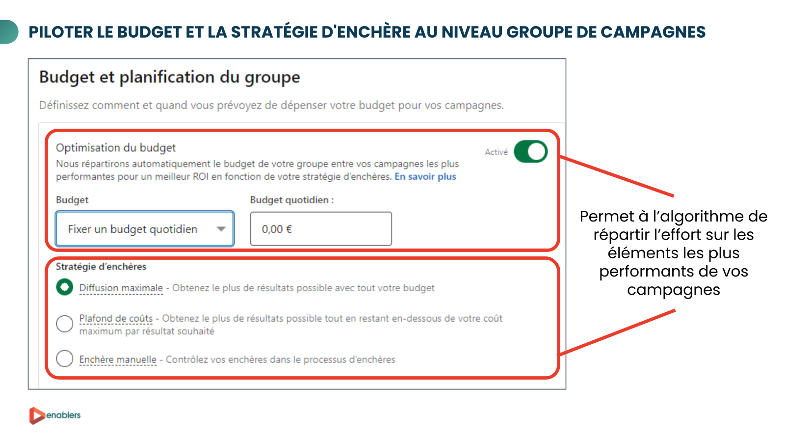 Interface Campaign Manager : réglage du budget quotidien et de la stratégie d'enchères d'un groupe de campagnes LinkedIn Ads