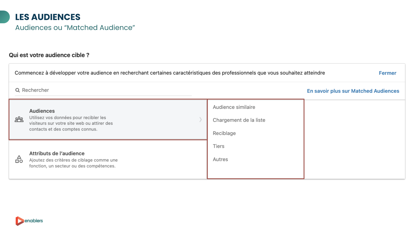 Panneau Matched Audiences de LinkedIn Ads : audiences (reciblage, chargement de liste) et attributs de ciblage B2B